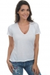 Cotton Giza 45 ladies cashmere cotton orly white m